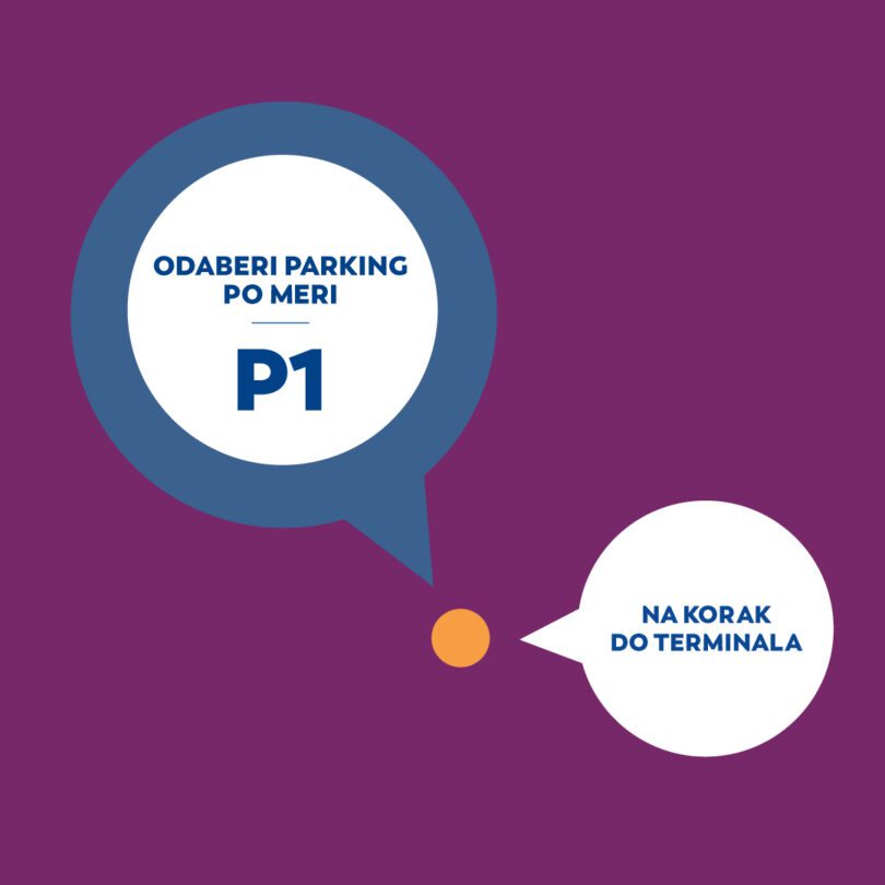 Parking Aerodrom Beograd