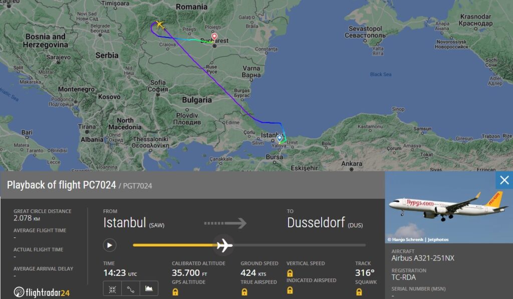 Foto: Flightradar24