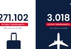 Air Serbia
