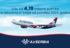 Air Serbia