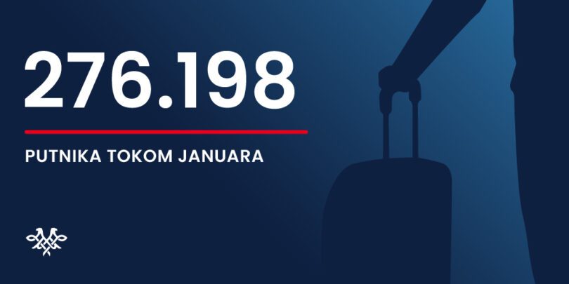 Air Serbia januar 2025
