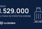 Air Serbia