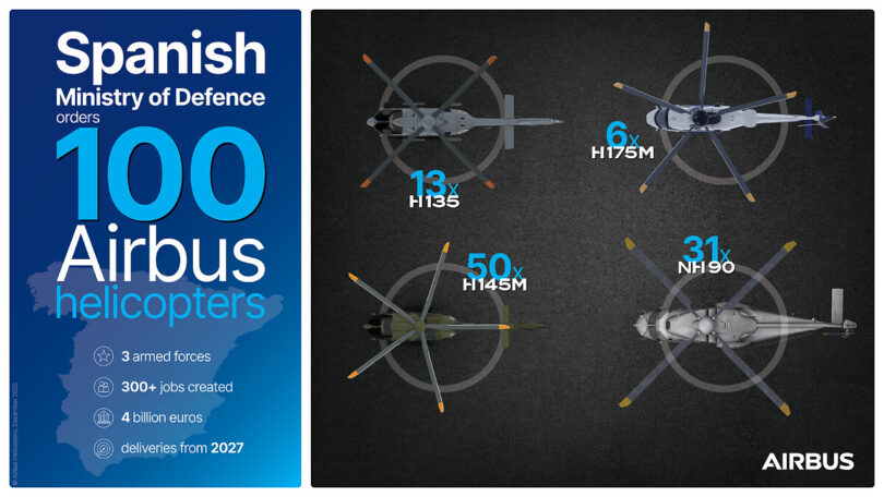 Španija Airbus helikopteri