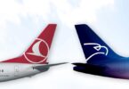 Turkish Airlines, Air Montenegro, codeshare